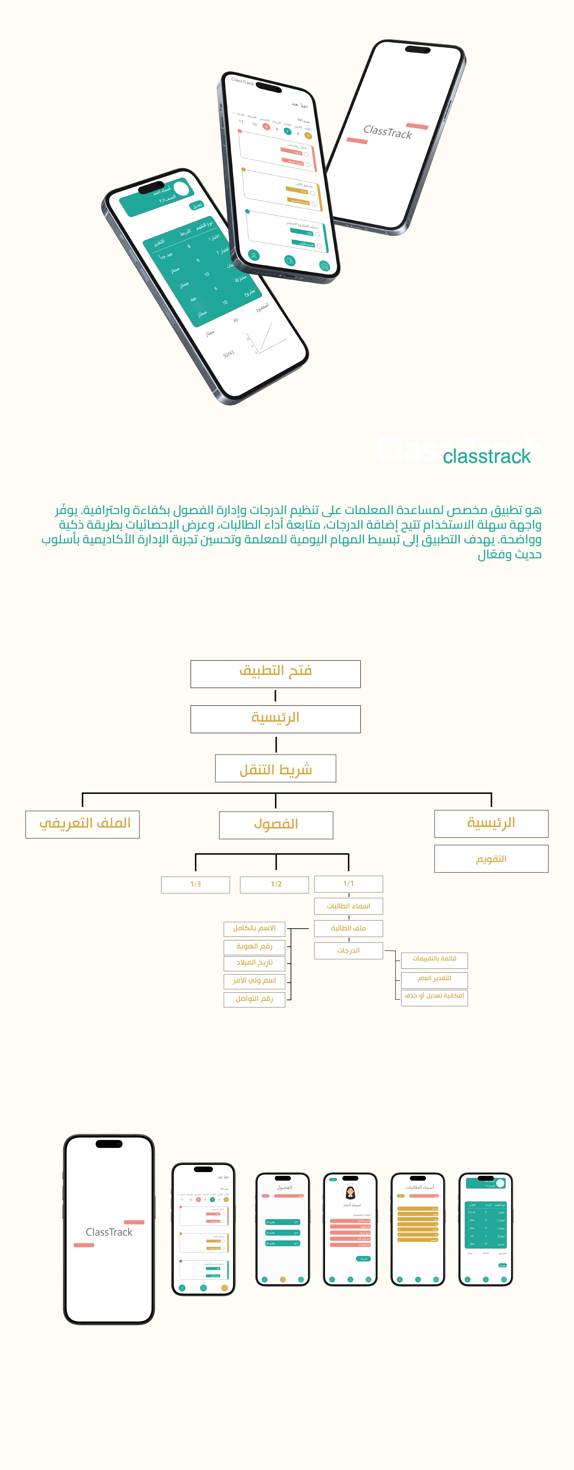 شاشة تفاصيل تطبيق كلاس تراك